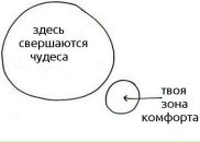 Дина Лебедева фотография #37 (источник - https://vk.com/id651702)