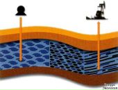 Фотография Байматова Ивана