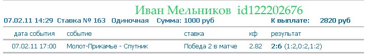Иван Мельников фотография #21