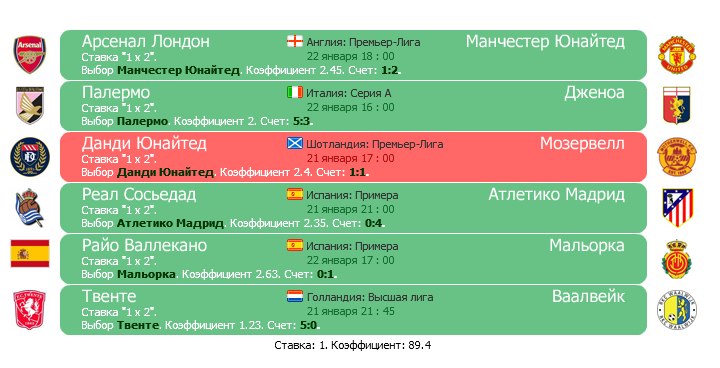 Денис Терещенко фотография #10