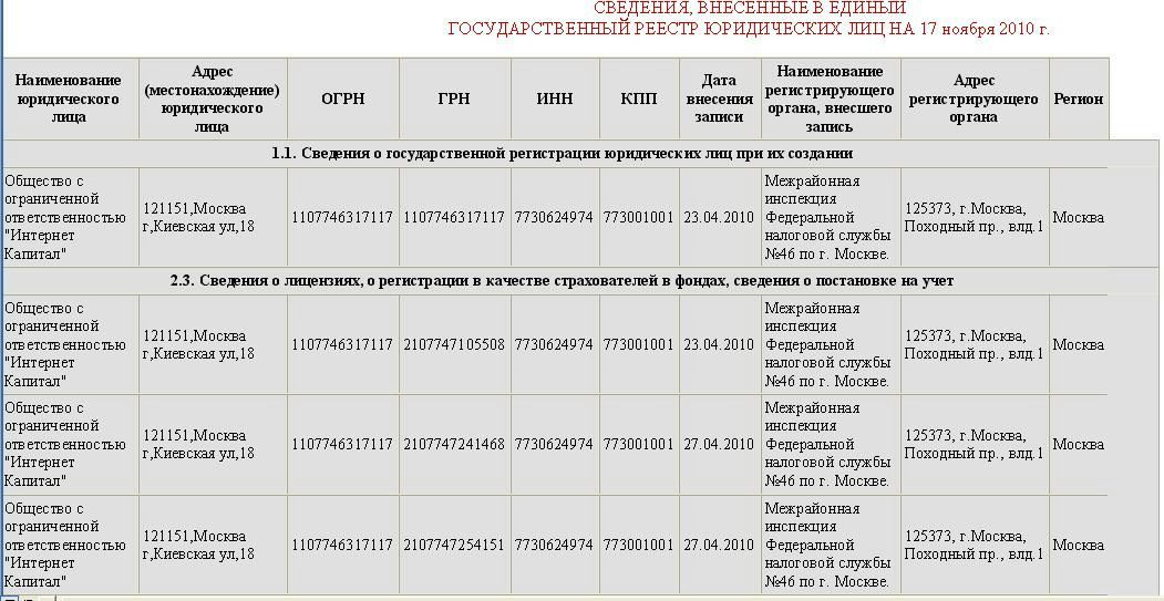 Виктор Kashtalev фотография #3