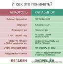 Фотография Руслан Мурш