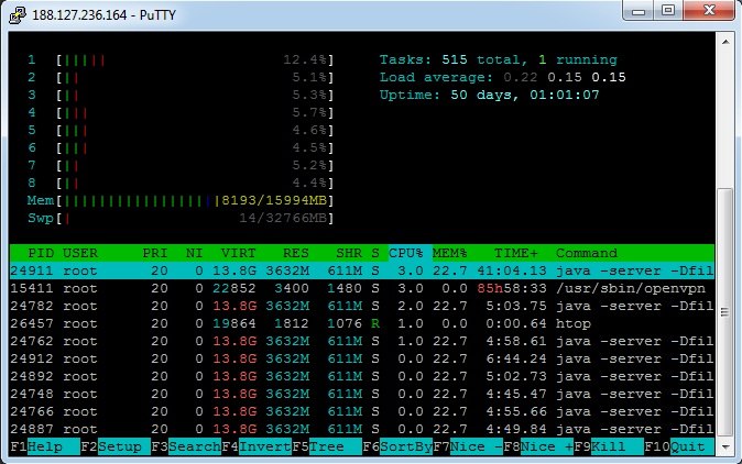 Илья Коваев фотография #17