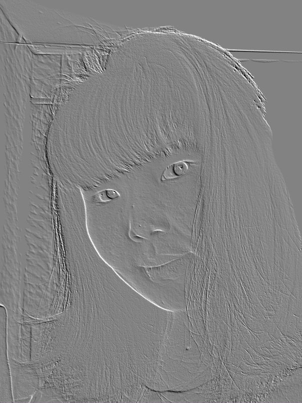 Чодура Иргит фотография #30